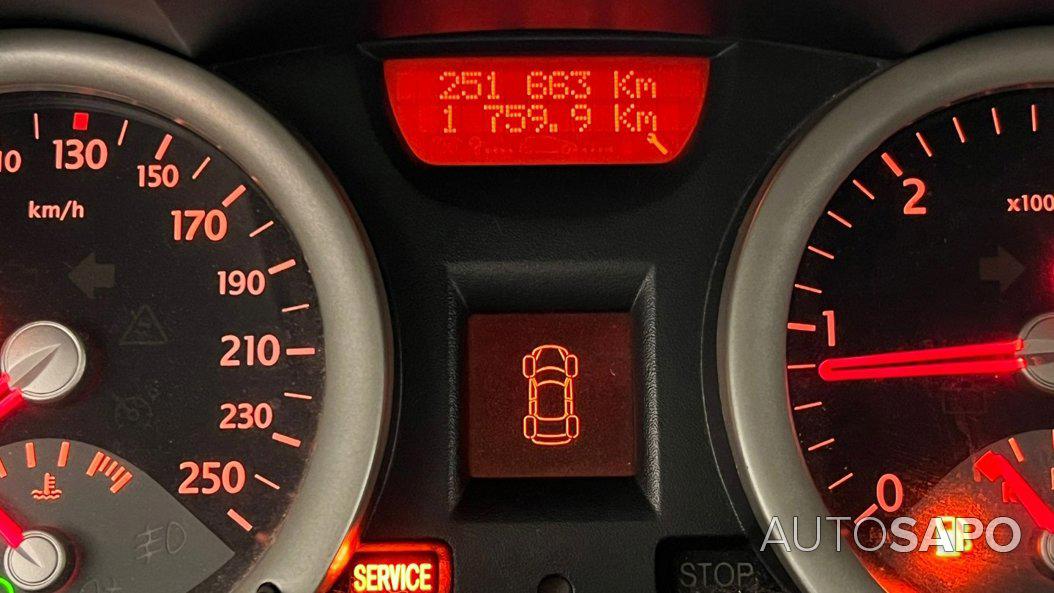 Renault Mégane 1.5 dCi Confort de 2005