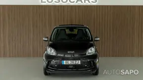 Smart Forfour de 2020