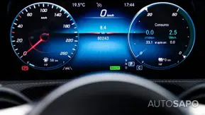 Mercedes-Benz Classe CLA de 2021