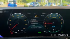 Mercedes-Benz Classe CLA de 2021