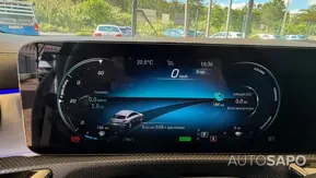 Mercedes-Benz Classe CLA de 2021