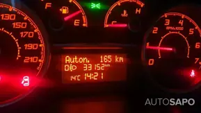 Fiat Doblo de 2021