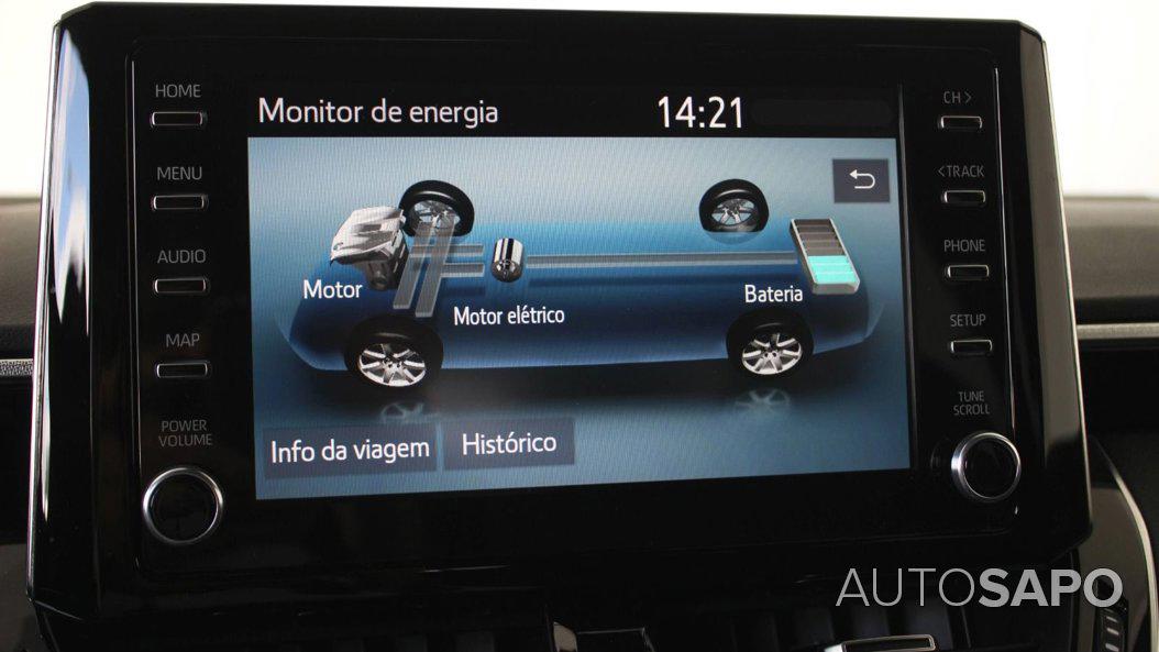 Toyota Corolla de 2021