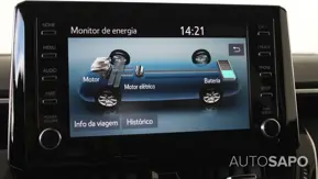 Toyota Corolla de 2021