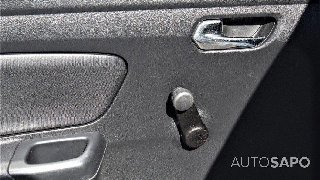 Nissan Micra de 2019
