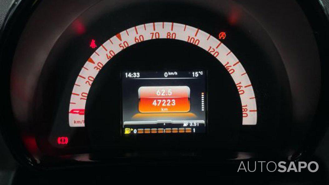 Smart Fortwo 0.9 Passion 90 de 2017