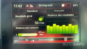 Renault Mégane ST 1.5 Blue dCi Limited de 2020