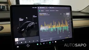 Tesla Model 3 Standard Range Plus RWD de 2019
