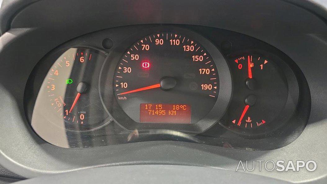 Renault Kangoo de 2020