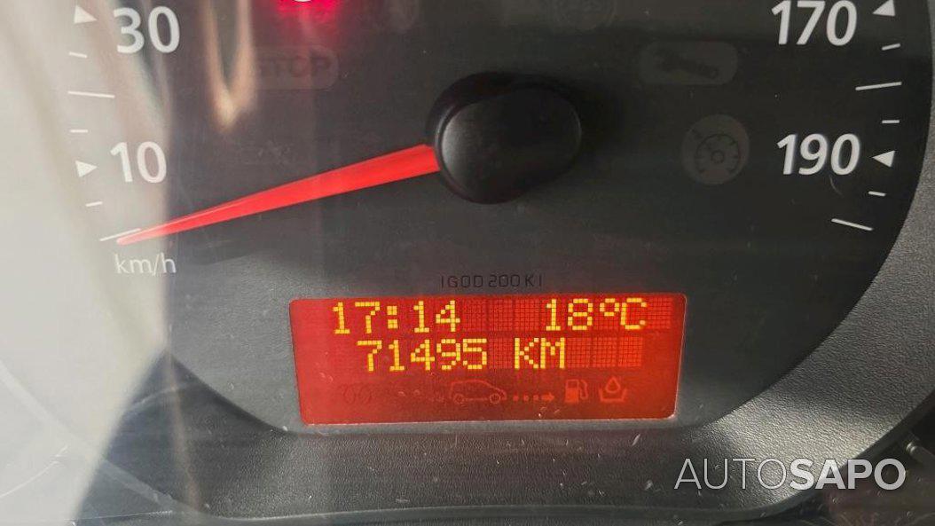 Renault Kangoo de 2020