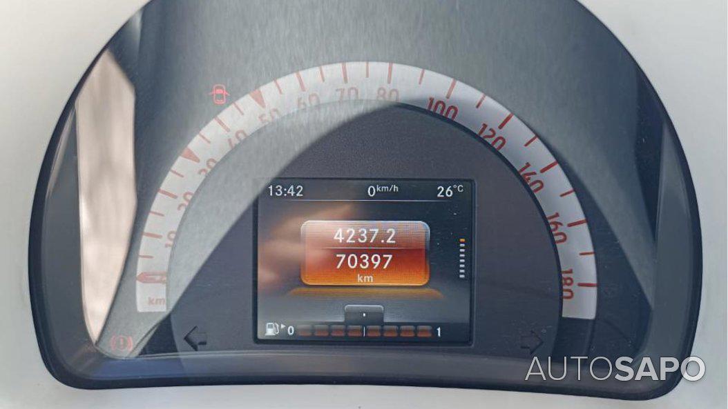 Smart Fortwo 1.0 mhd Passion 71 de 2015