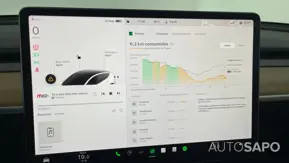 Tesla Model Y de 2022