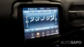 Jeep Renegade 1.6 MJD Limited DCT de 2018