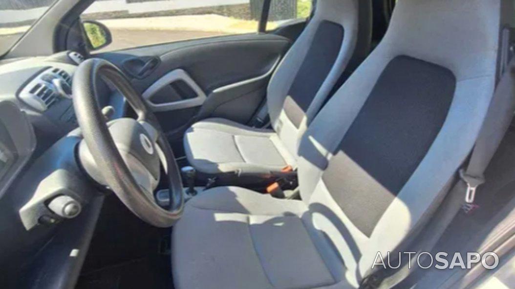 Smart Fortwo 0.8 cdi Passion 45 de 2008