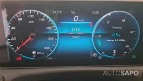 Mercedes-Benz Classe CLA de 2020