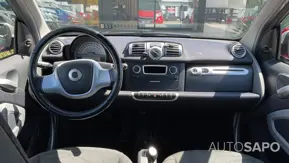 Smart Fortwo 0.8 cdi Passion 54 de 2012