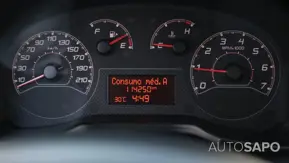 Fiat Fiorino de 2022