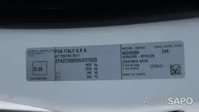 Fiat Fiorino de 2022