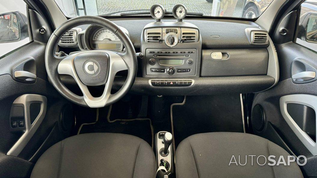 Smart Fortwo de 2008