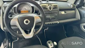 Smart Fortwo de 2008