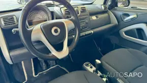 Smart Fortwo de 2008