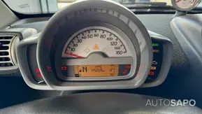 Smart Fortwo de 2008