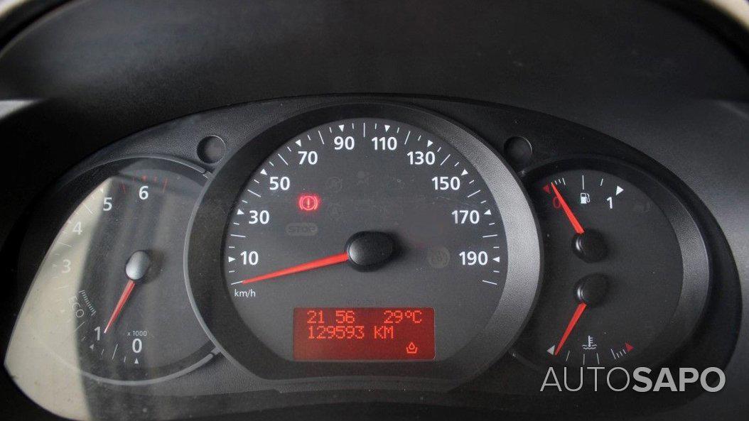 Renault Kangoo de 2020