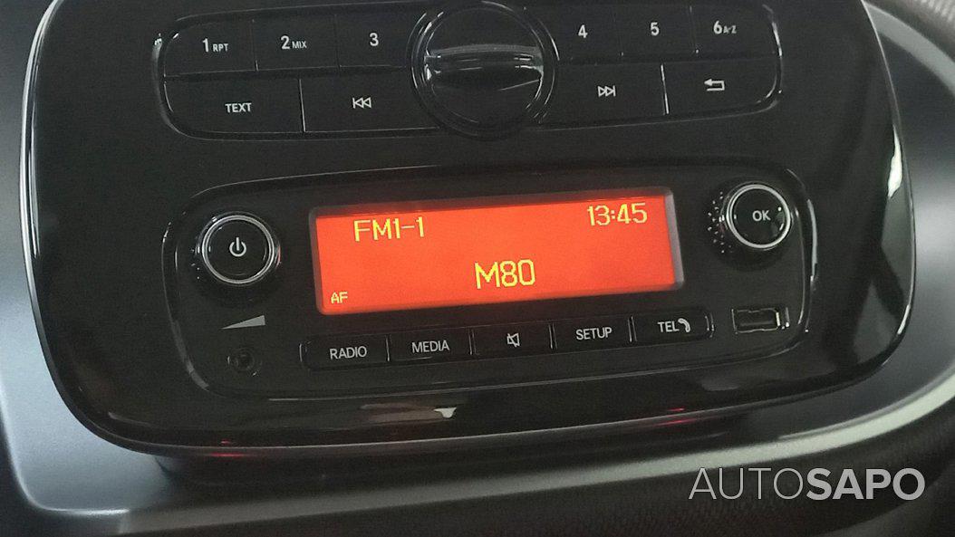 Smart Fortwo de 2020