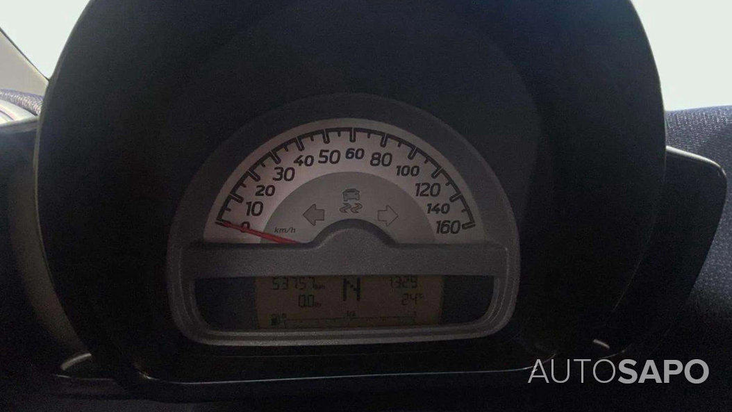 Smart Fortwo de 2013