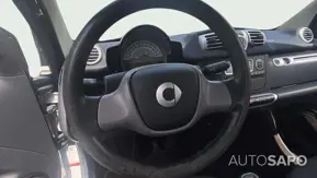 Smart Fortwo de 2013