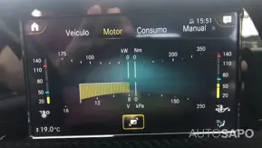 Mercedes-Benz Classe A 180 d Progressive Aut. de 2019