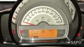 Smart Fortwo 0.8 cdi Passion 54 de 2012