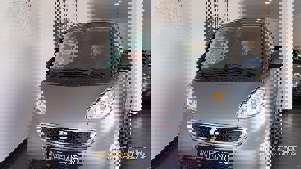 Smart Fortwo de 2015