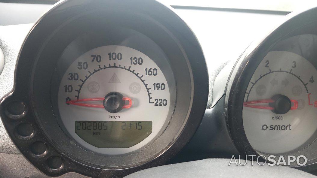 Smart Forfour Passion cdi 68 de 2006