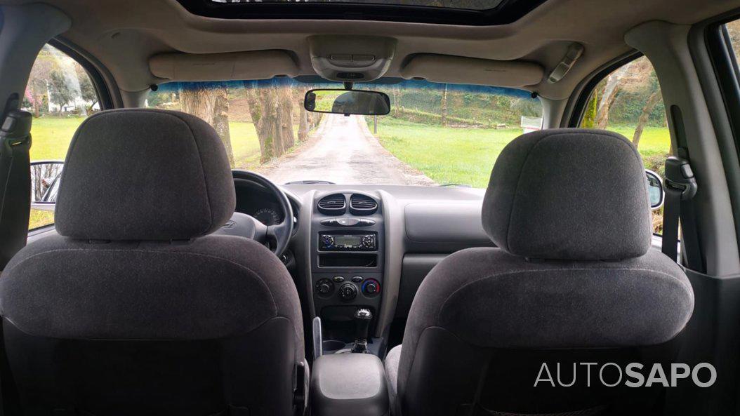 Hyundai Santa Fé 2.0 CRDi Sport 4WD de 2001