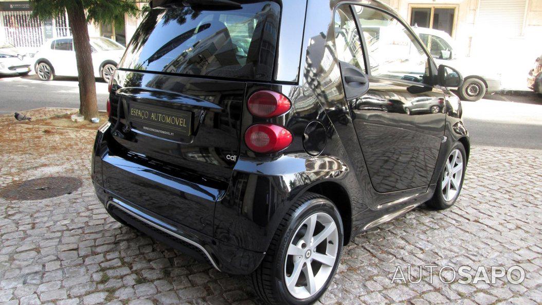 Smart Fortwo de 2008