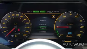 Mercedes-Benz Classe E de 2019