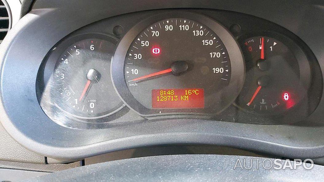 Renault Kangoo de 2020