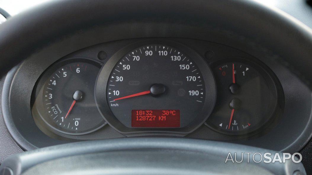 Renault Kangoo de 2020