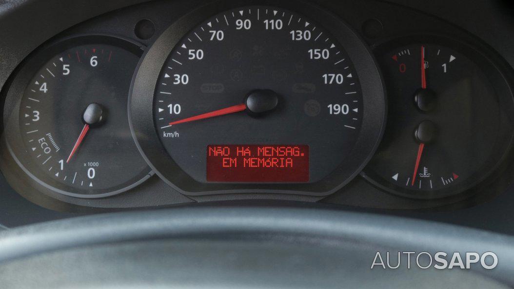 Renault Kangoo de 2020