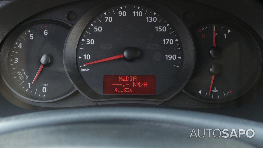 Renault Kangoo de 2020