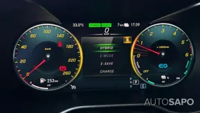 Mercedes-Benz Classe C de 2021