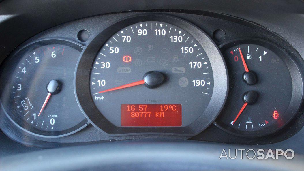 Renault Kangoo de 2021