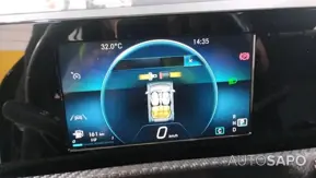 Mercedes-Benz Classe CLA de 2021