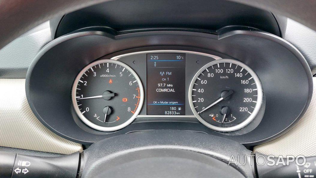 Nissan Micra de 2020