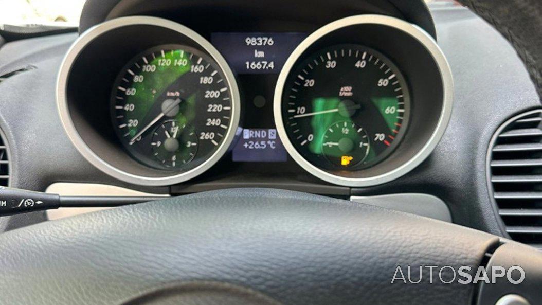Mercedes-Benz Classe SLK 200 K Aut. de 2004