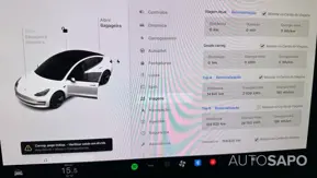 Tesla Model 3 de 2021