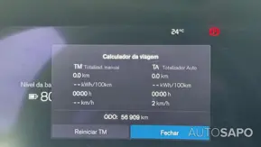 Volvo XC40 Recharge Twin Pro de 2021