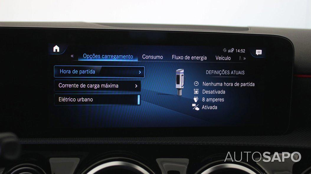 Mercedes-Benz Classe A de 2023