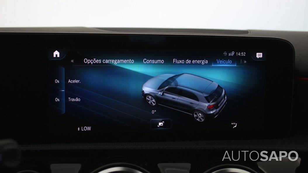 Mercedes-Benz Classe A de 2023